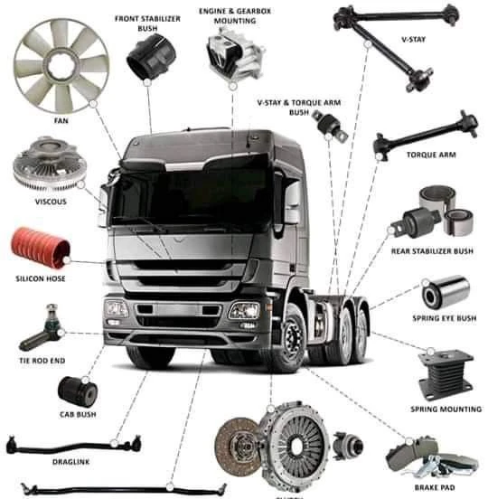 Automotive